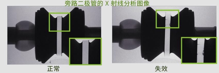 旁路二极管的X射线分析图像对比 旁路二极管的X射线分析图像对比