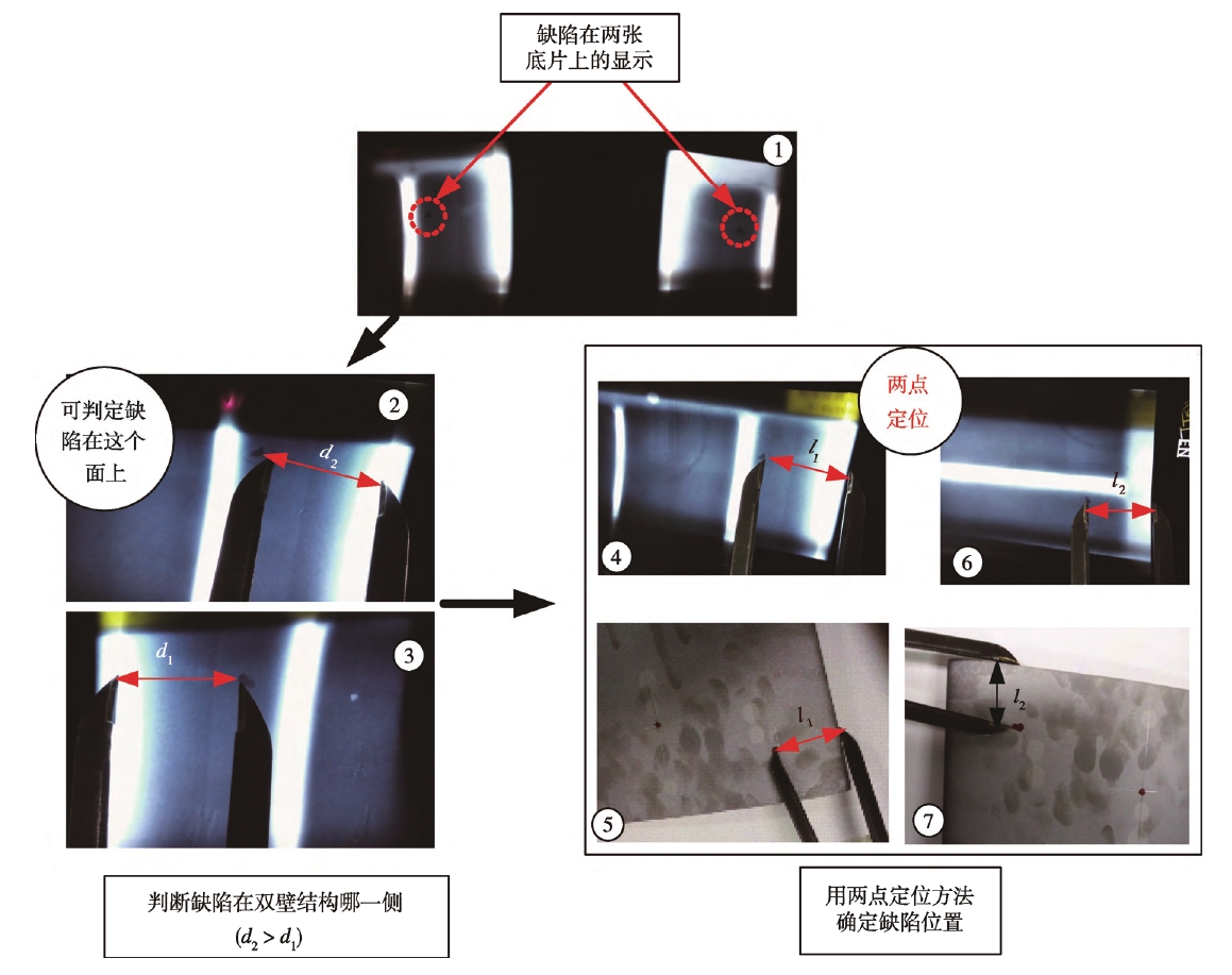 双壁结构内部缺陷的两点定位