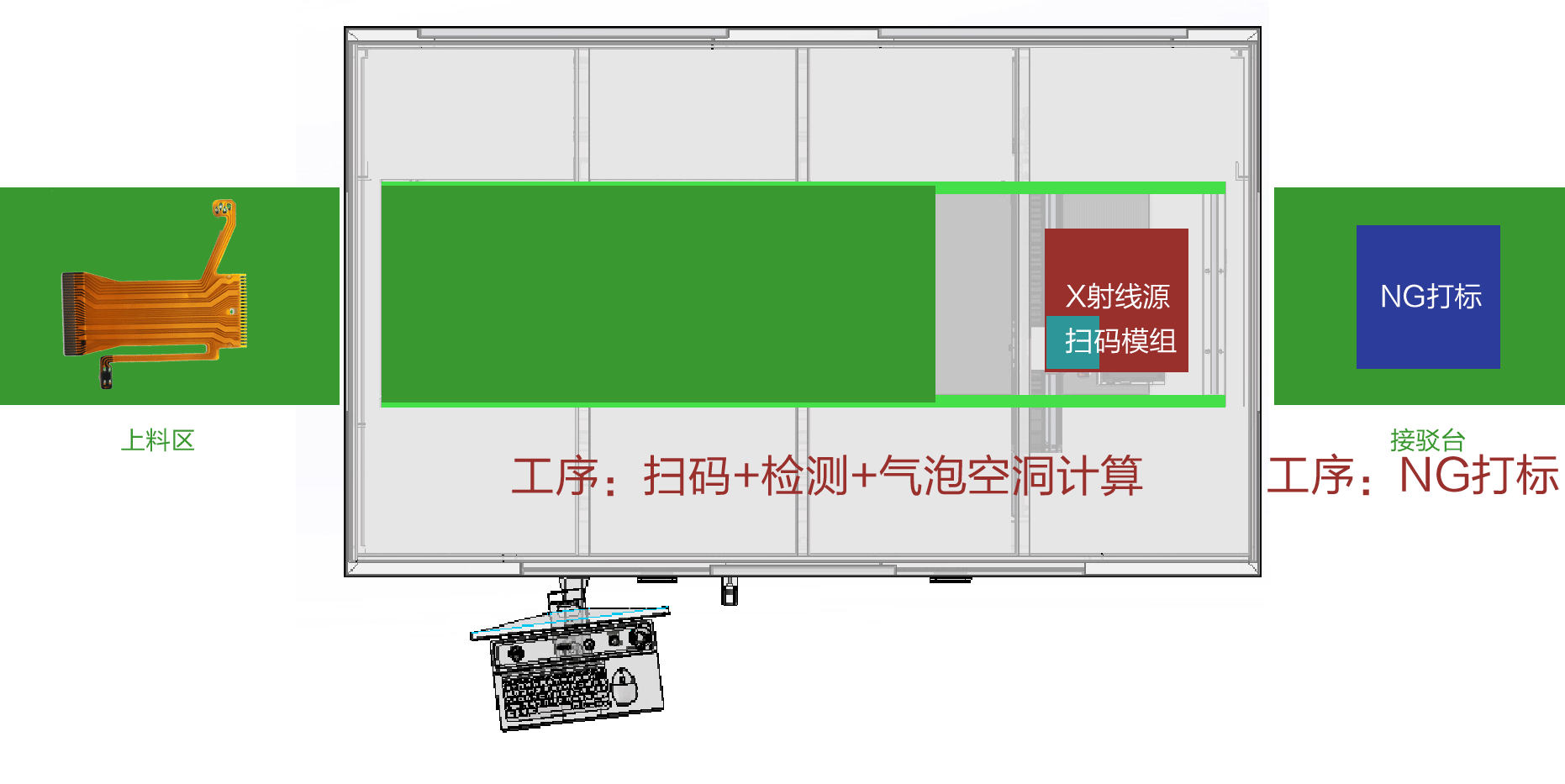 在线X-RAY示意图.gif 在线X-RAY示意图.gif